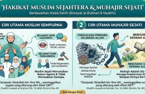 Rangkuman Hadis Pilihan : Muslim Yang Baik