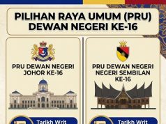 SPR Umum Tarikh Pilihan Raya Umum Dewan Negeri Johor dan Negeri Sembilan Ke-16
