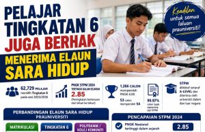 Pelajar Tingkatan 6 juga berhak untuk terima Elaun Sara Hidup