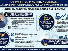 Kestabilan dan Kemakmuran: Mengapa Barisan Nasional Kekal Menjadi Pilihan Utama di PRN Johor Ke-16
