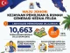 MAJU JOHOR: Lebih 10,000 Permohonan Rumah Dan Tanah Generasi Kedua FELDA Diluluskan