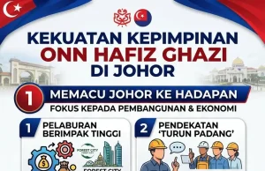 ONN HAFIZ PEMIMPIN REFORMASI SEBENAR