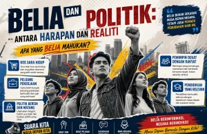 Belia dan Politik: Antara Harapan dan Realiti