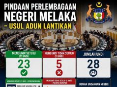 USUL ADUN LANTIKAN LULUS 23 UNDIAN BERBANDING 5 TIDAK BERSETUJU