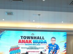 Melaka Terus Meriah, Karnival Anak Muda Rancakkan MITC